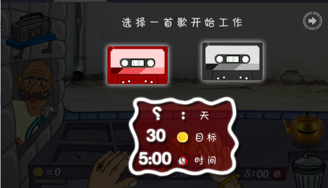 沙威玛之王