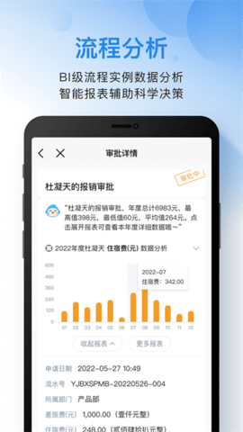 云之家app