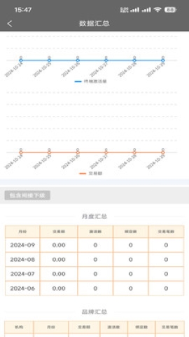 汇聚收单