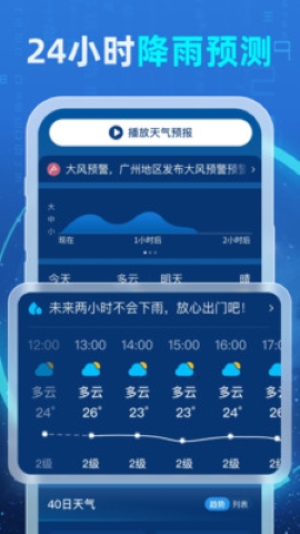 5G智能天气