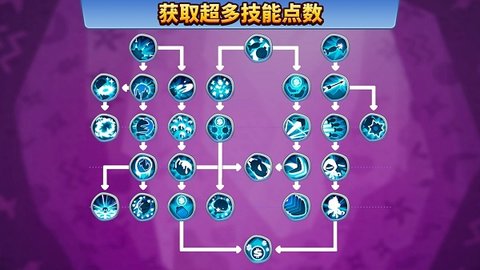 猴子塔防6无限金币版