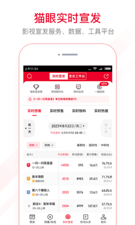 猫眼专业版软件