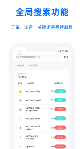 阿里旺旺