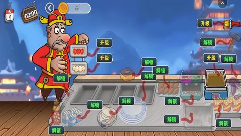 传奇餐厅经营