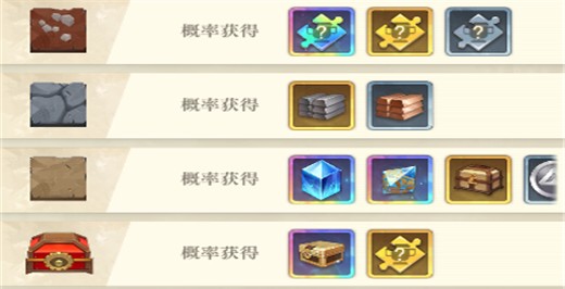 空之要塞启航TV版