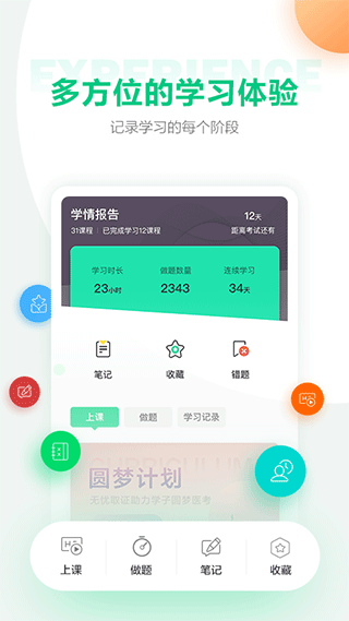 人民医学网app