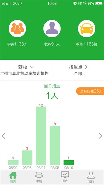 壹学车管家软件