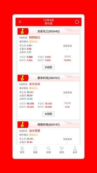 短线金股