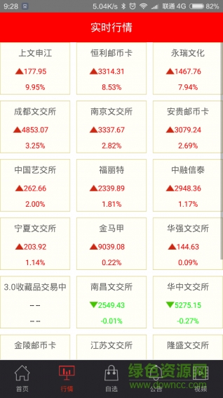 邮币卡我发