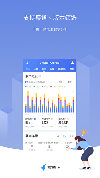 友盟+