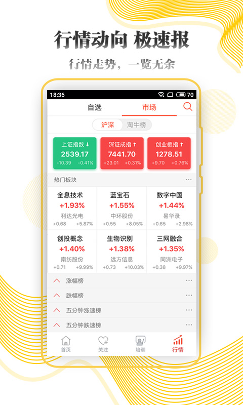 淘牛邦炒股票