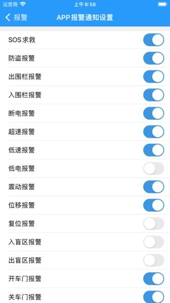 8GPS