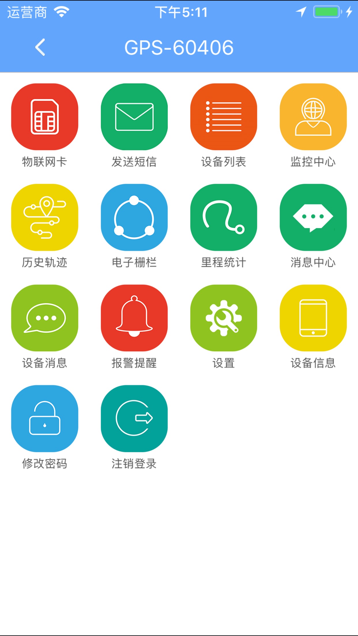RSGPS