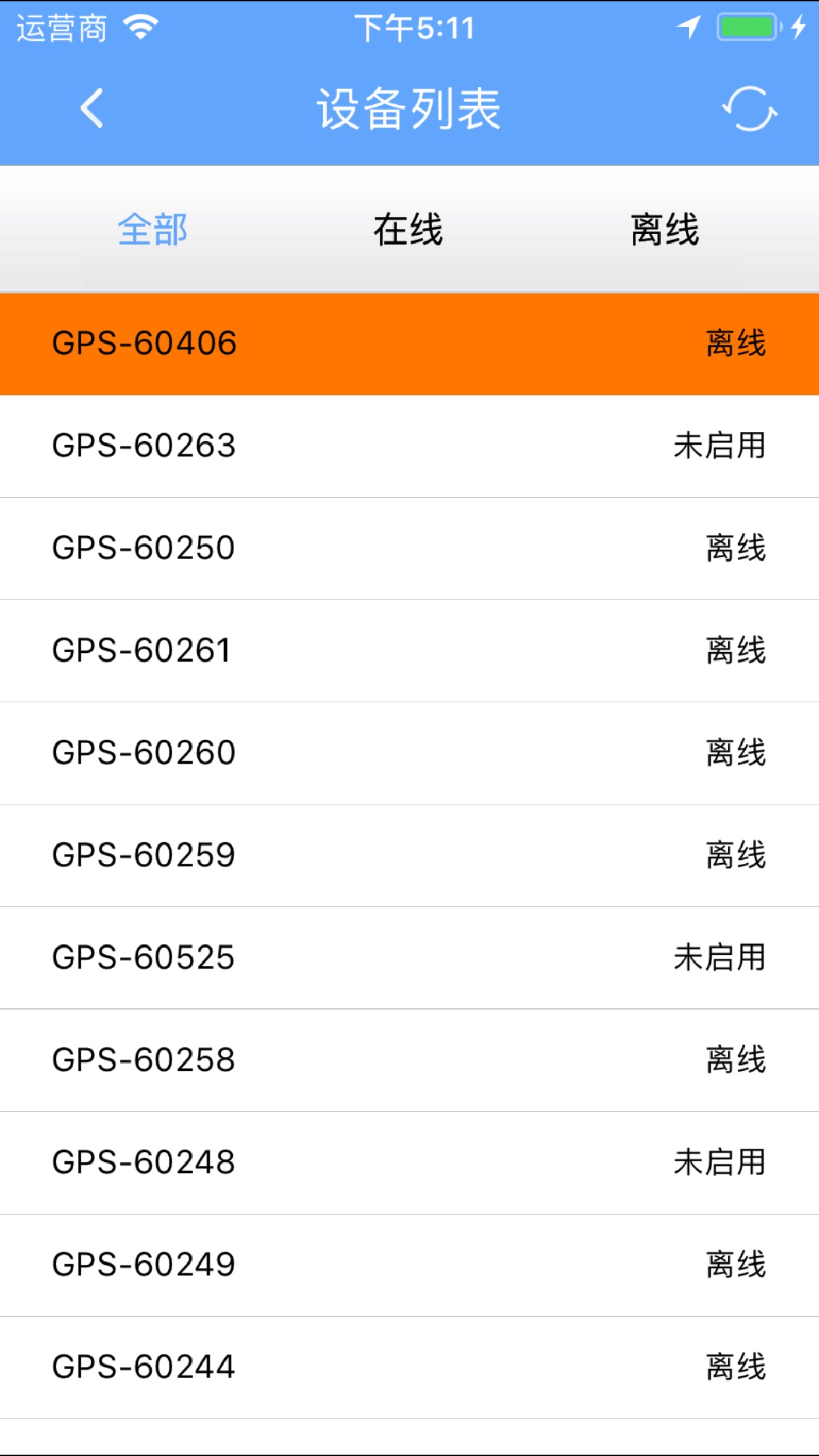 RSGPS