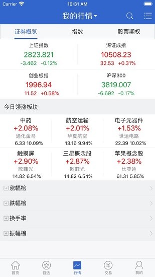 信达期权