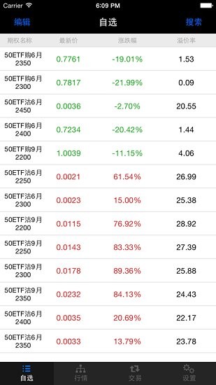 信达证券模拟炒股软件