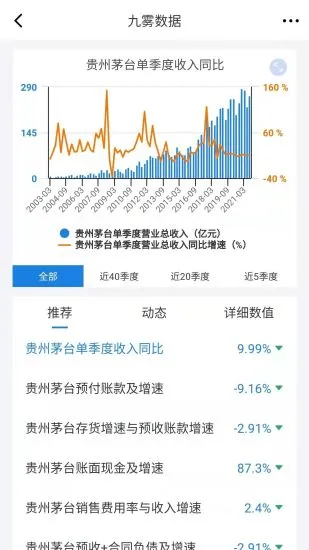 九雾数据最新版