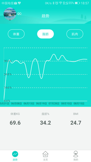 健康体脂秤app