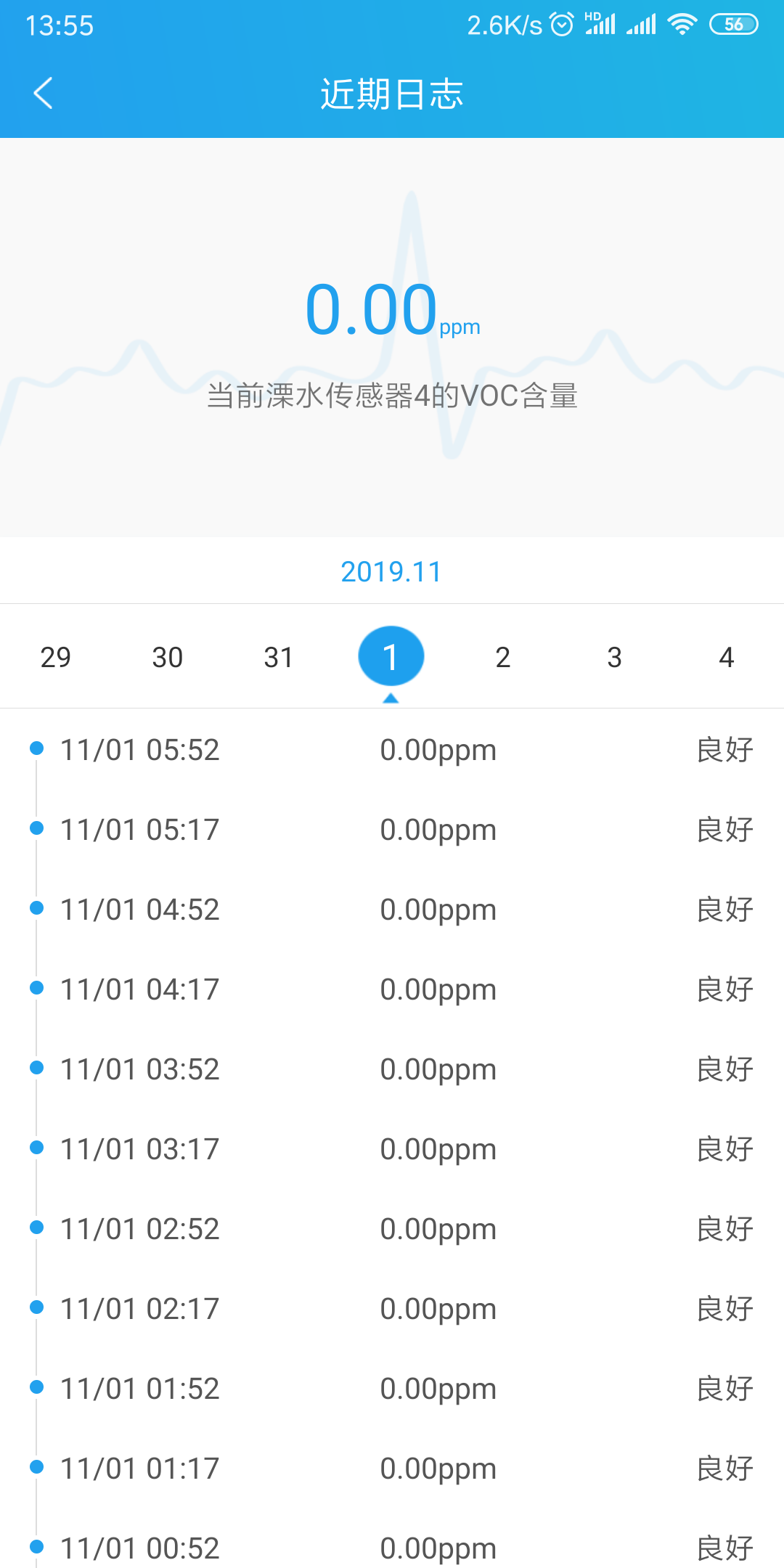 智跃医疗