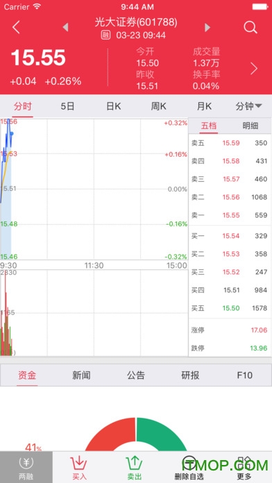光大金阳光移动证券iphone版