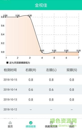 金视佳