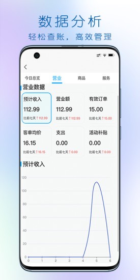 大妈集市商家端