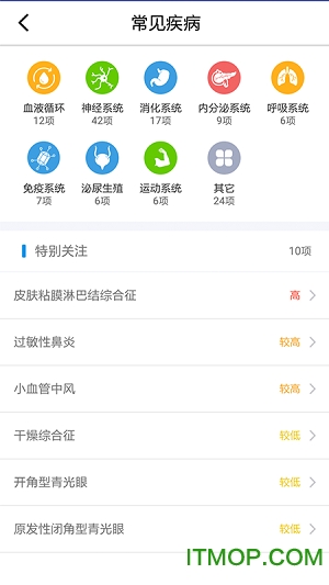 基因头条