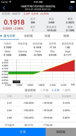 信达证券汇点模拟期权