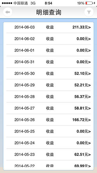 建信基金