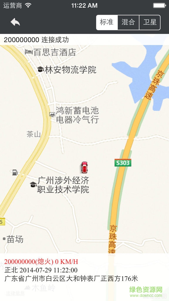 超前监控
