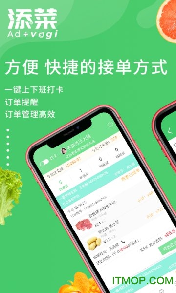 添菜市场端