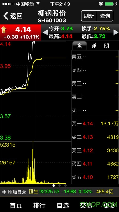 华融证券1账户手机交易软件