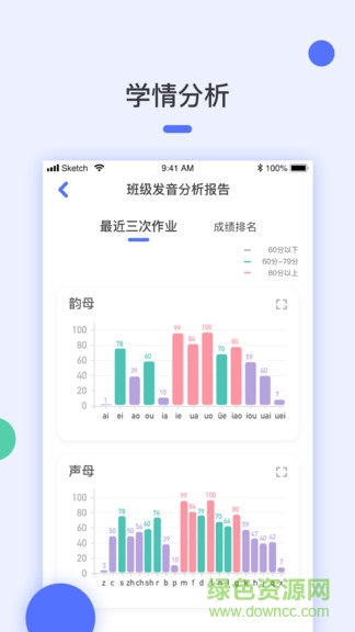 诵读训练系统教师端