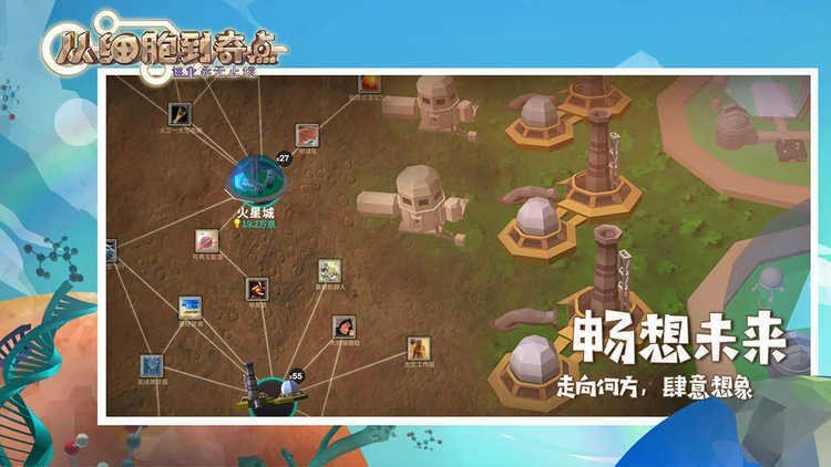 细胞奇点