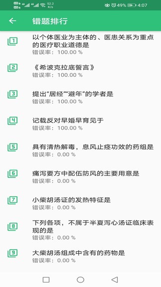 中医妇科学主治医师题库