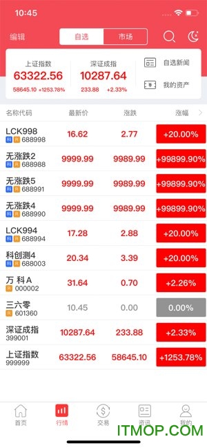 智信通
