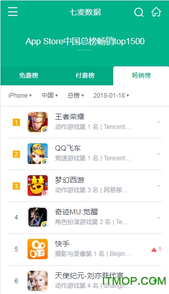 七麦数据手机版