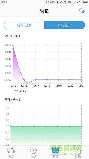乐感智能
