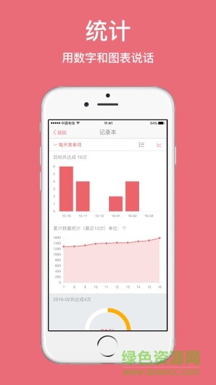 厘米打卡