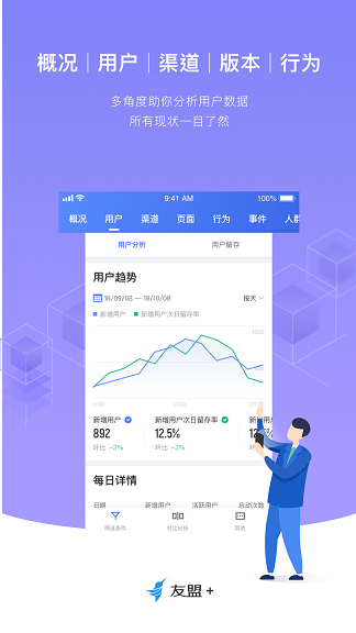 友盟+