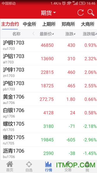 方正中期方小期