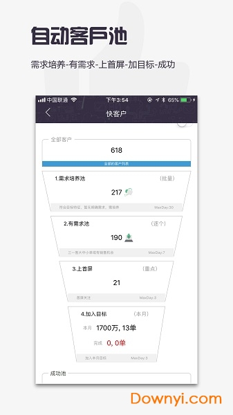 快目标