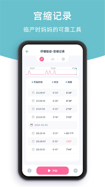 柠檬胎动