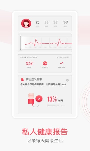 心脏健康检测