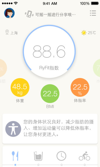 Ryfit