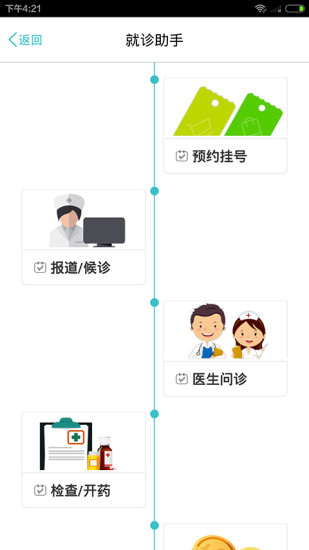 阳光医保