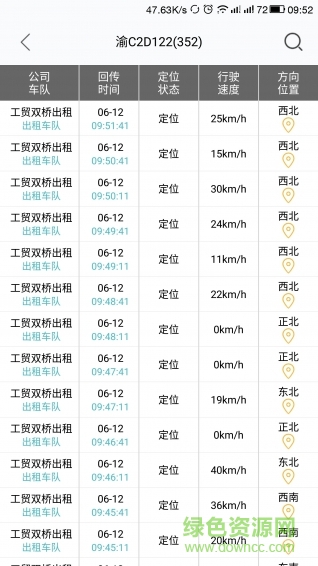 移动车管