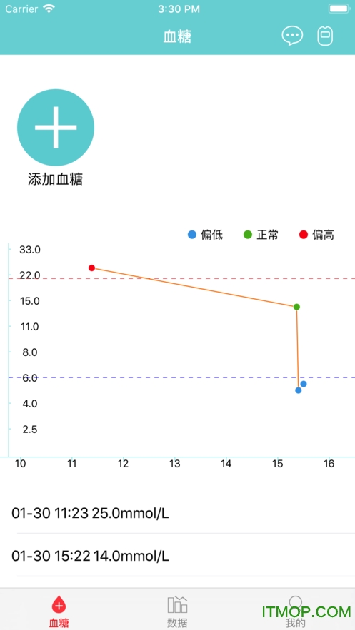 微策云用户版