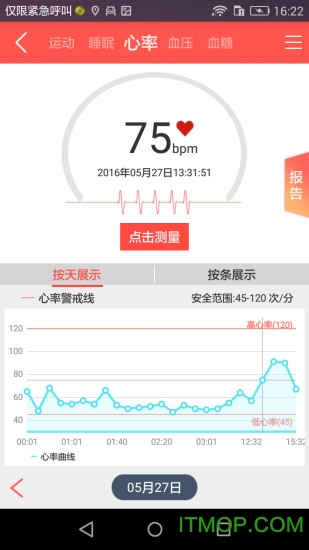 安康信