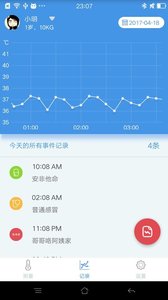 数字体温计